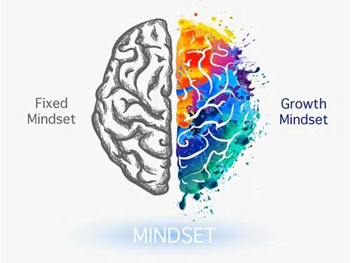 growth mindset